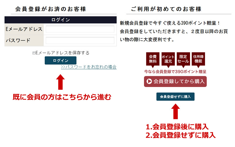 STEP3 会員登録の有無の選択